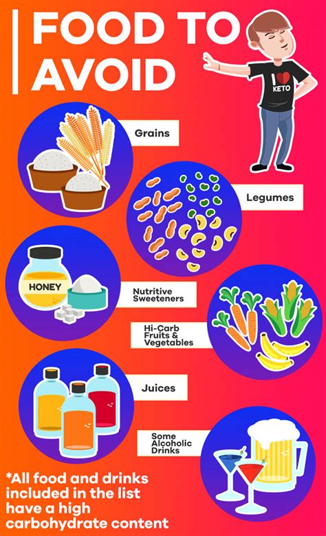 If you suffer from a type of eczema called dyshidrotic eczema, you may be sensitive to nickel. . Foods to avoid with apixaban nhs